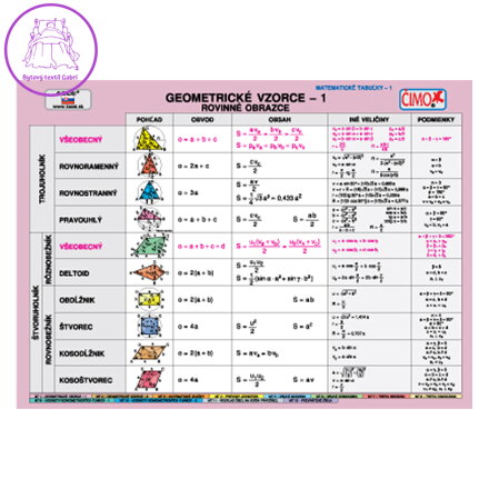 Školský súbor kartičiek - Matematika (1-12)